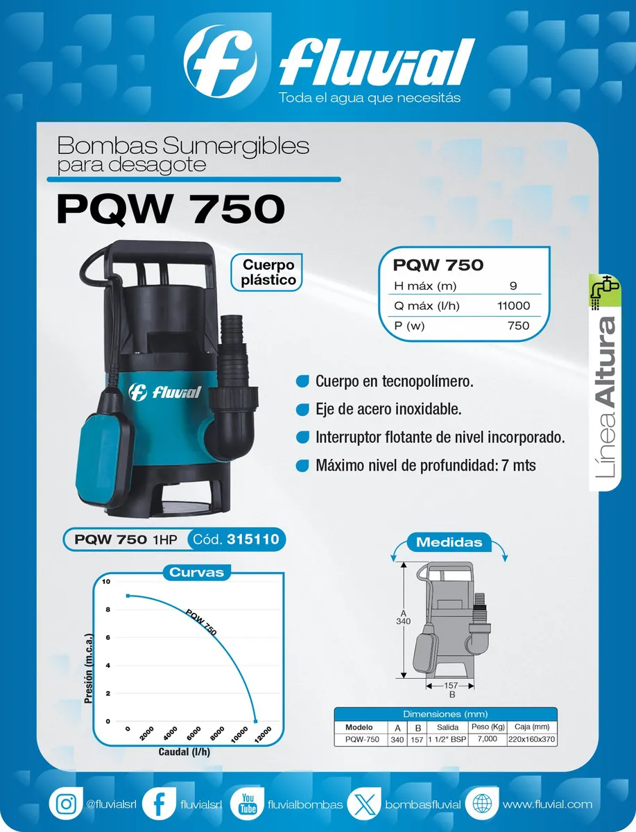 Bomba Sumergible Sumergible Fluvial Pqw 750 Azul - Image 3