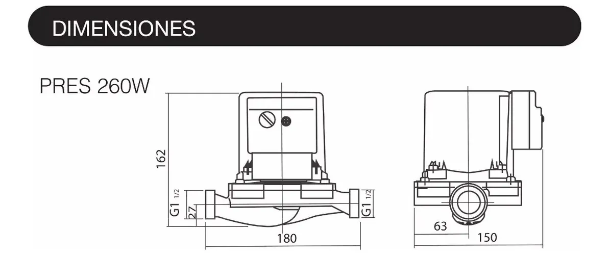 Pluvius Dimensiones
