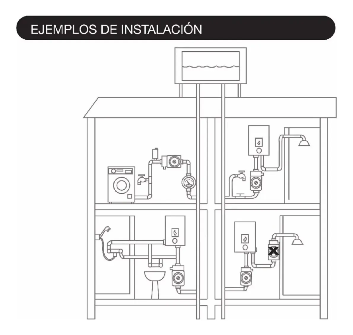 Pluvius Instalacion