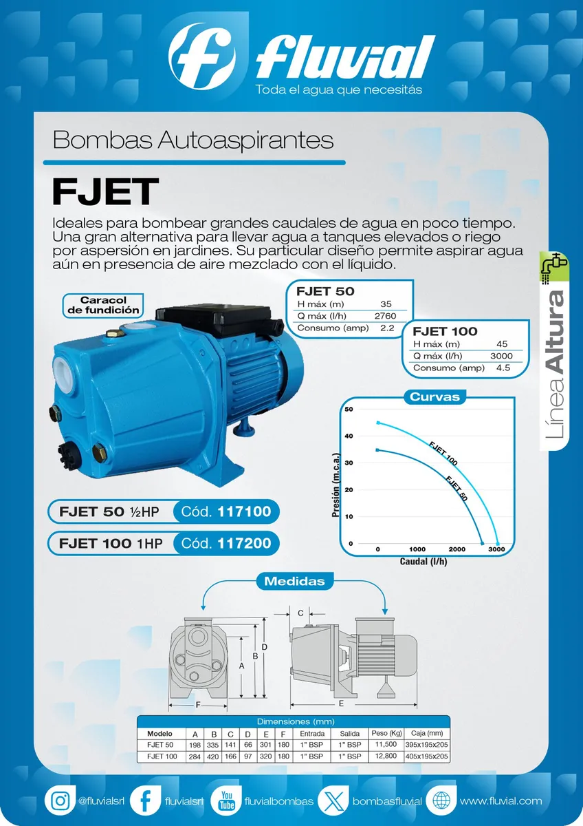 Bomba Centrifuga Fluvial Autoaspirante 1 HP Linea F jet 100