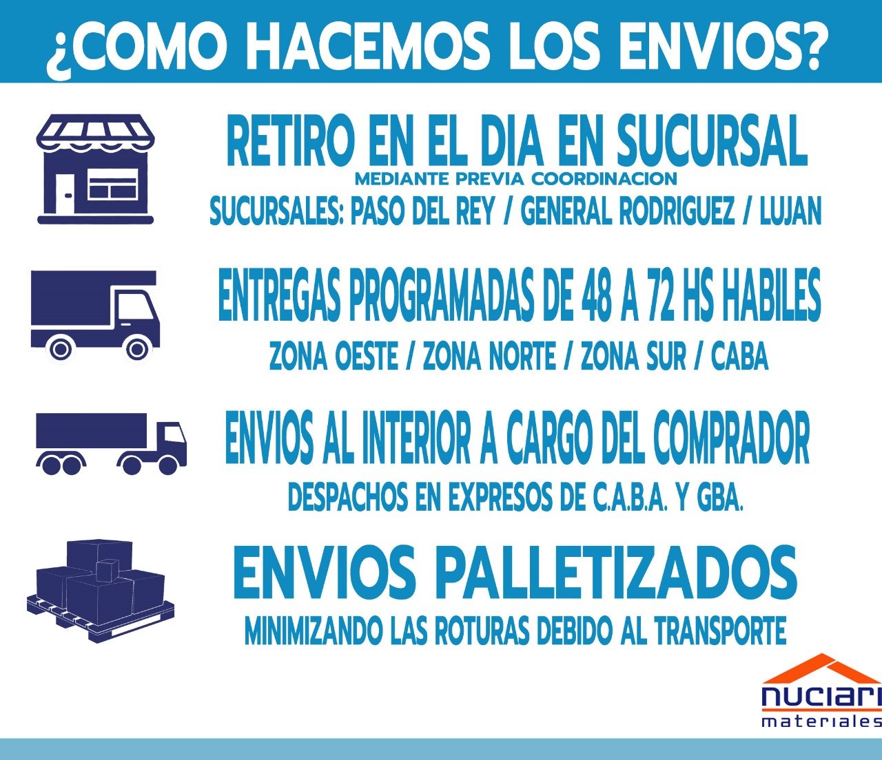 Envios Materiales Nuciari